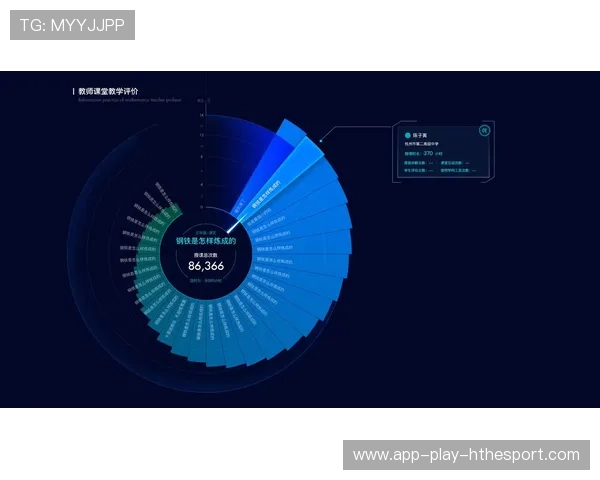比赛关键数据对比图表,比赛的数据